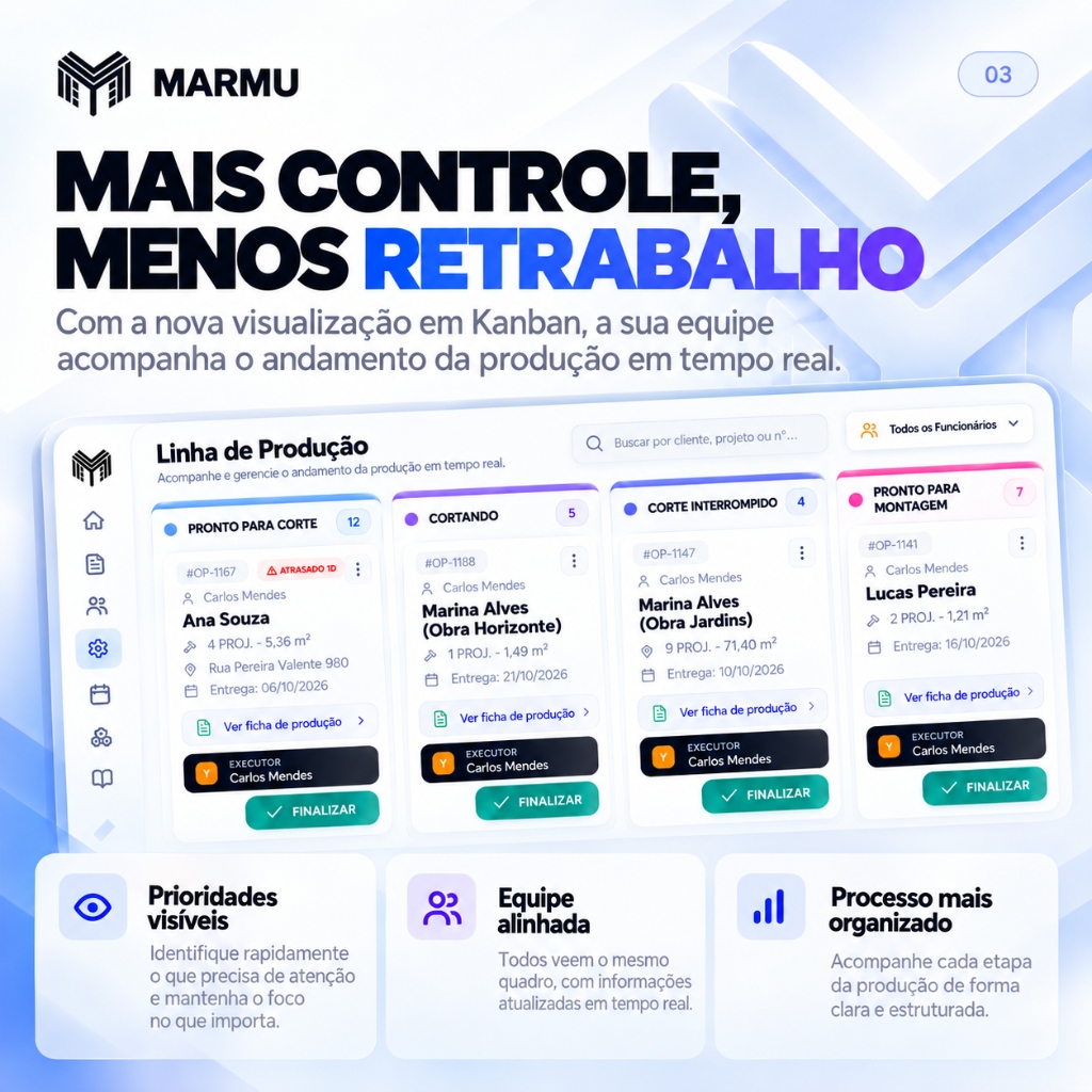 Mais controle e menos retrabalho na Marmu