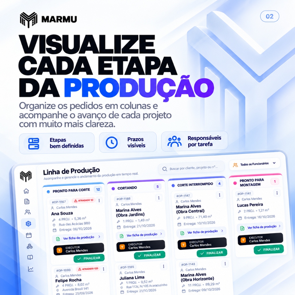 Produção mais organizada na Marmu